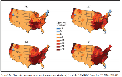 USDA_WaterVulnerability